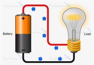 Electrical Clipart Current Electricity - Current Electricity