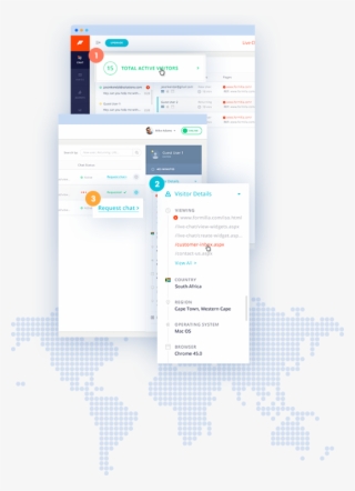 View Your Website Traffic In Real-time, And What Country - Darpa Infographic