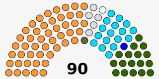 Present Anglo Indian In Karnataka Legislative Assembly