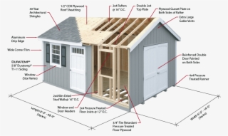 Storage Building Construction - Shed