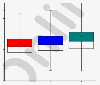 Variations In Silicate During 2002 To 2003 At Stations - Diagram