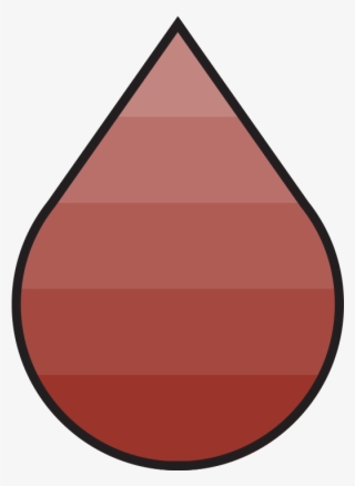 Screening Is Important - Triangle