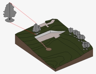 Example - Illustration