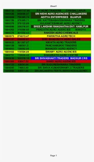 Transfer Of Property Act - Orange