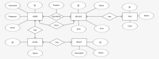 Images/database - Circle