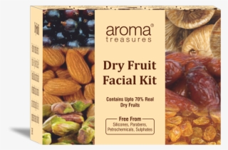 Facial