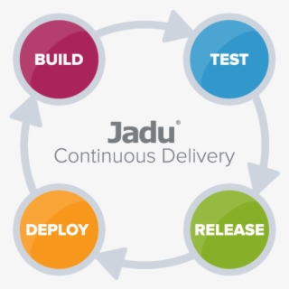 Download Now - Graphic Design