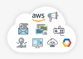 Armed With A Wide Ranging Proﬁciency In Development - Circle