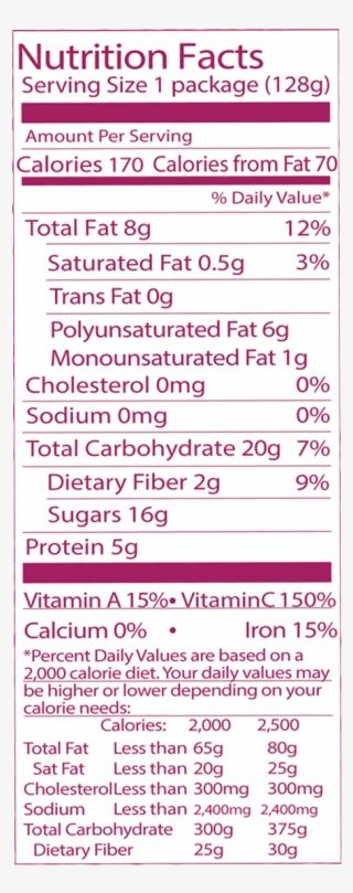 Sliced Apples, Water, Mango, Hulled Hemp Seed, Apple - Nutrition Facts