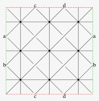 A Schematic Picture Of The Hesse Configuration Consisting - Triangle