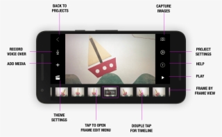 The Live Preview, Where You Can See The Current Frame, - Iphone