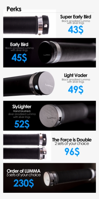 Lumma Was Tested In Serious Cold Conditions To Guarantee - Lumma Bike Lights