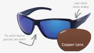 Spotters Sunglasses Vector Gloss Black Frame With Copper - Sunglasses