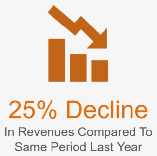 Against The Principles Of Dynamic Pricing, The Current - Graphic Design