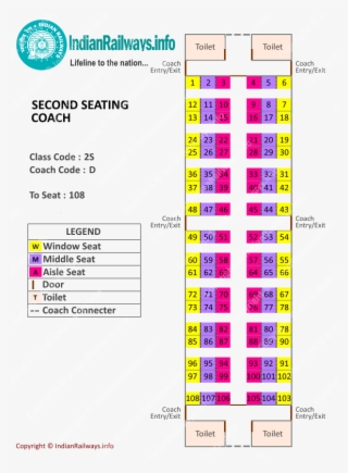 Second Seating Ac Coach Layout - Indian Railways