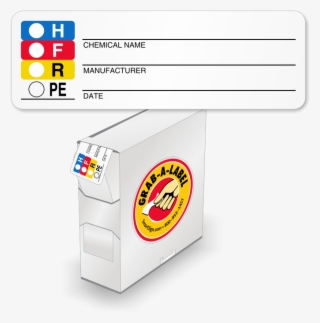 Rtk Color Bar Mini Label, Writable Chemical Name - Secondary Chemical Container Label