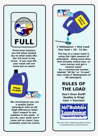 Rulesoftheload - Bottle