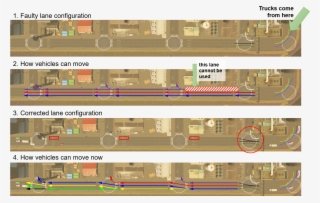 Faulty Lane Connection