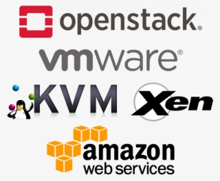 Broadforward Products Are Based On The Bfx Architecture, - Amazon Web Services