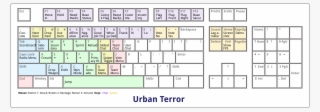 This Free Icons Png Design Of Urban Terror Keyboard