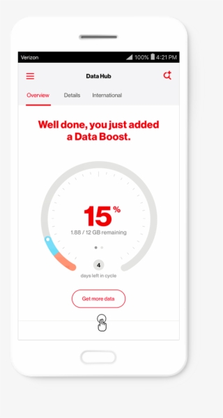 Verizon Cell Phone Plans - Mobile Phone