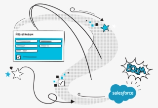 View All Current And Historical Courses And Events - Graphic Design