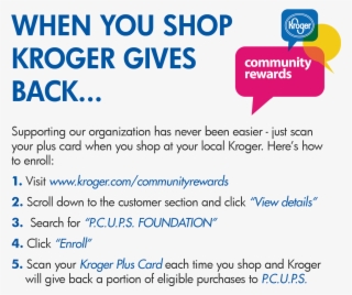 P - C - U - P - S Foundation - Kroger