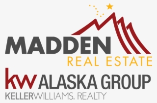 Why Work With Us - Keller Williams Realty