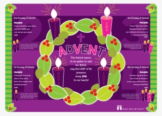 Advent Faith Mat Get It Here - Advent Wreath Explained