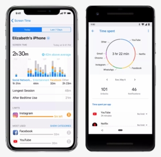 Ios Vs Andro - Screen Time Ios 12