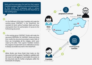 Your Departments And Teams Can Cooperate Among Themselves - Business People Icon