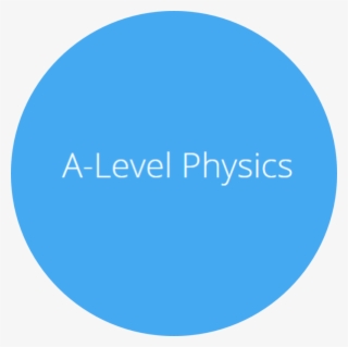 A Level Physics Edzuki Profile - Only Job