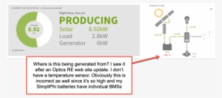 Wildly Wrong Temp Readout On Dashboard Of Optics - Diagram