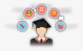 We Make Education Work - Graduation