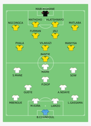 Open - Artificial Turf