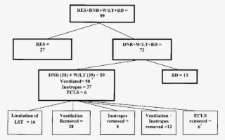 Download - Diagram