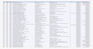 Comp Branc Acct Acct Nm Add1 Add2 Add3 City 001 9901 - Monochrome