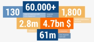 We Live United - Graphic Design