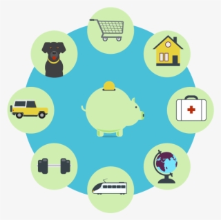 Retirement Spending Piggy Bank