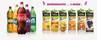 Home > Produtos > Bebidas - Coca-cola