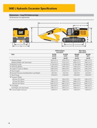 Cat 349e Specifications