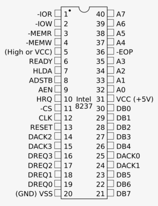 Intel - Number