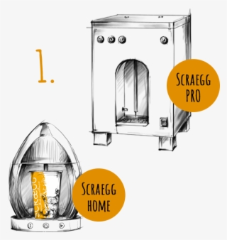 The Perfect Scrambled Eggs At Home Or When You're Out - Cartoon