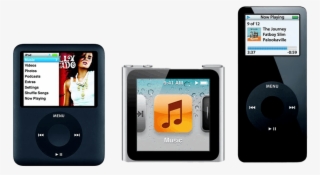 Ipods / Mp3 Protect And Forg Et - Ipod Nano All
