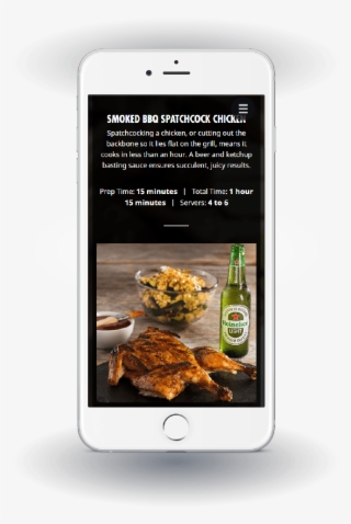 Heineken®'s Summer Engagement Created Profiles That - Iphone