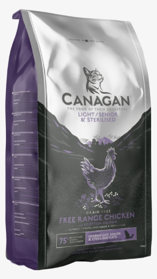 Dry Cat Food - Canagan
