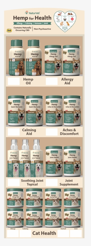 Hemp Power Panel-dog & Cat - Mouthwash