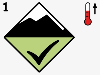 Avalanche Low Danger Level Wet Snow