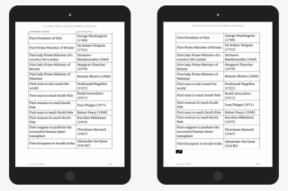 Data Tables Ipad@2x - Mobile Phone
