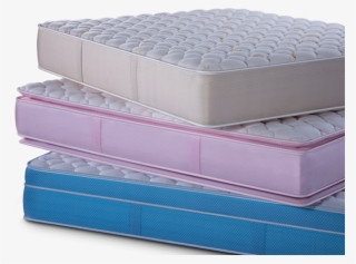 Top 10 Best Mattress Manufacturer, Repose Spring Mattress - Mattress